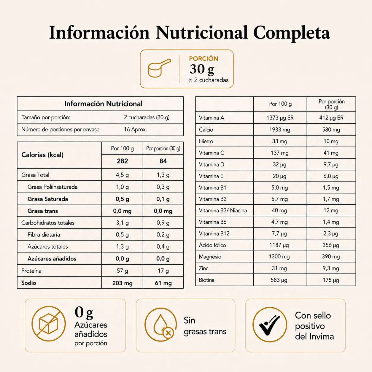DEFENCUR® Recupera tu energía y fortalece tus defensas.