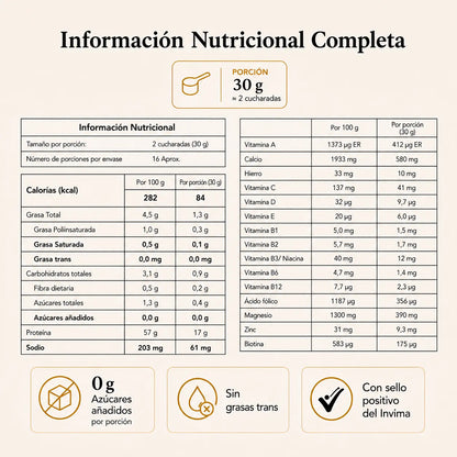DEFENCUR® Recupera tu energía y fortalece tus defensas.